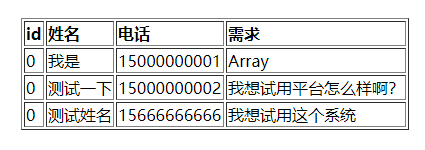 小程序表单提交到数据库