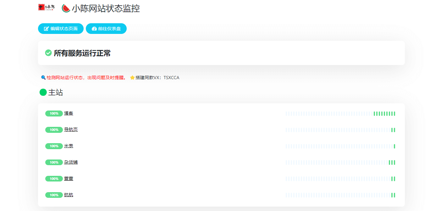 自建一个网站监控程序