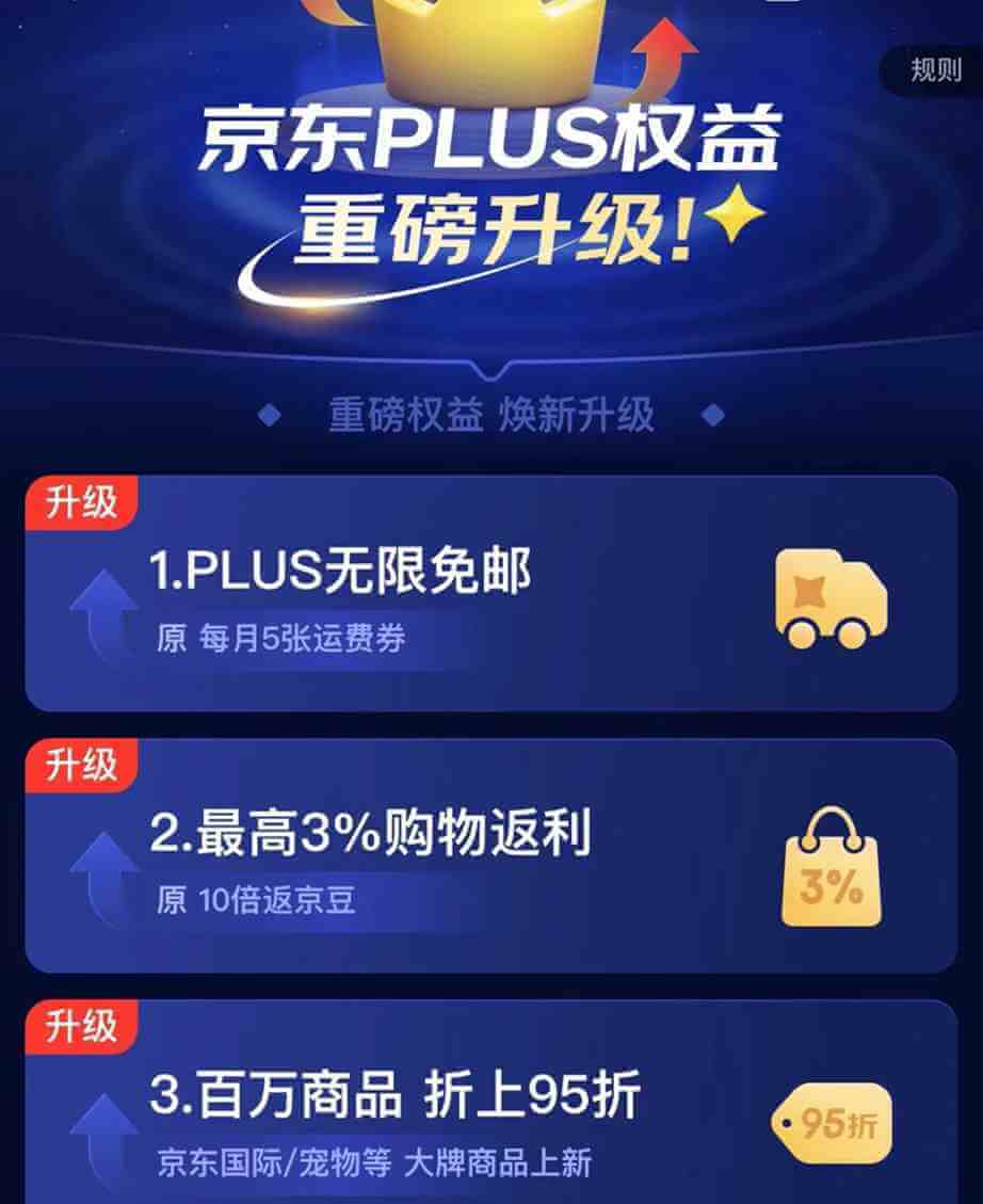 京东权益升级，plus会员无限免邮
