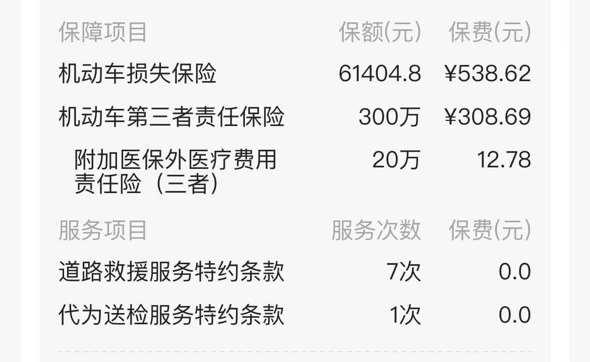 年底哪哪都是钱，车险交了