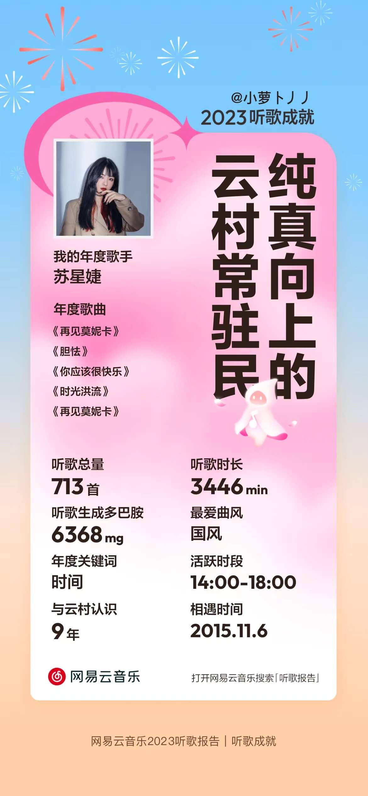 一年一度的网易云年度报告